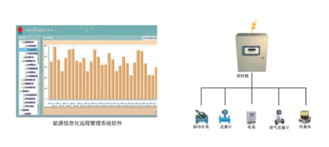 長沙進(jìn)衡自動化科技有限公司,長沙工業(yè)智能化系統(tǒng),節(jié)能減排產(chǎn)品,環(huán)境監(jiān)測產(chǎn)品 長沙進(jìn)衡自動化科技有限公司,長沙工業(yè)智能化系統(tǒng),節(jié)能減排產(chǎn)品,環(huán)境監(jiān)測產(chǎn)品