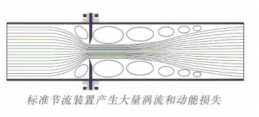 長(zhǎng)沙進(jìn)衡自動(dòng)化科技有限公司,長(zhǎng)沙工業(yè)智能化系統(tǒng),節(jié)能減排產(chǎn)品,環(huán)境監(jiān)測(cè)產(chǎn)品