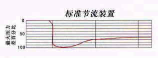 長(zhǎng)沙進(jìn)衡自動(dòng)化科技有限公司,長(zhǎng)沙工業(yè)智能化系統(tǒng),節(jié)能減排產(chǎn)品,環(huán)境監(jiān)測(cè)產(chǎn)品