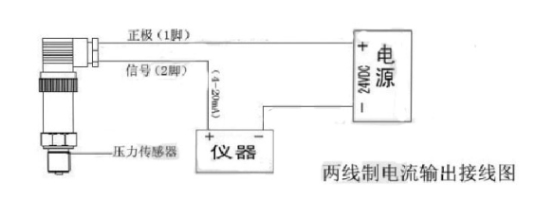 長(zhǎng)沙進(jìn)衡自動(dòng)化科技有限公司,長(zhǎng)沙工業(yè)智能化系統(tǒng),節(jié)能減排產(chǎn)品,環(huán)境監(jiān)測(cè)產(chǎn)品