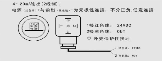 長(zhǎng)沙進(jìn)衡自動(dòng)化科技有限公司,長(zhǎng)沙工業(yè)智能化系統(tǒng),節(jié)能減排產(chǎn)品,環(huán)境監(jiān)測(cè)產(chǎn)品