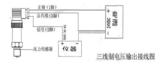 長(zhǎng)沙進(jìn)衡自動(dòng)化科技有限公司,長(zhǎng)沙工業(yè)智能化系統(tǒng),節(jié)能減排產(chǎn)品,環(huán)境監(jiān)測(cè)產(chǎn)品
