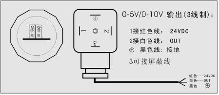 長(zhǎng)沙進(jìn)衡自動(dòng)化科技有限公司,長(zhǎng)沙工業(yè)智能化系統(tǒng),節(jié)能減排產(chǎn)品,環(huán)境監(jiān)測(cè)產(chǎn)品