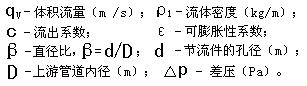 長沙進(jìn)衡自動化科技有限公司,長沙工業(yè)智能化系統(tǒng),節(jié)能減排產(chǎn)品,環(huán)境監(jiān)測產(chǎn)品